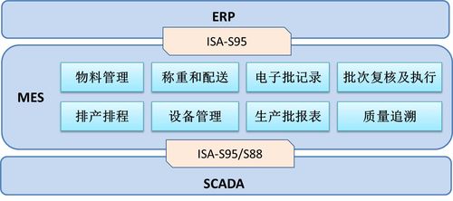 泽达兴邦推动药企生产数字化，助力上海凯宝药业打造示范性智能工厂