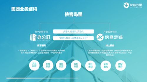 全链条数智化能力 赋能城市产业化更新的数字内容制作服务
