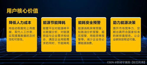 数字孪生工厂 智慧能源服务赋能企业节本增效