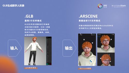 AIGC数字人 开启数字化内容生产与制作服务新纪元